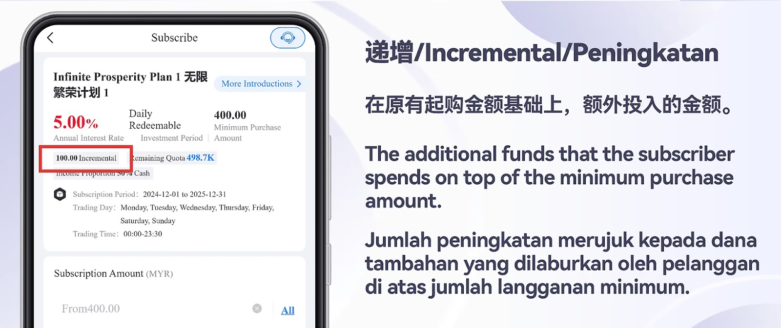 eWallet Top Up Step 6