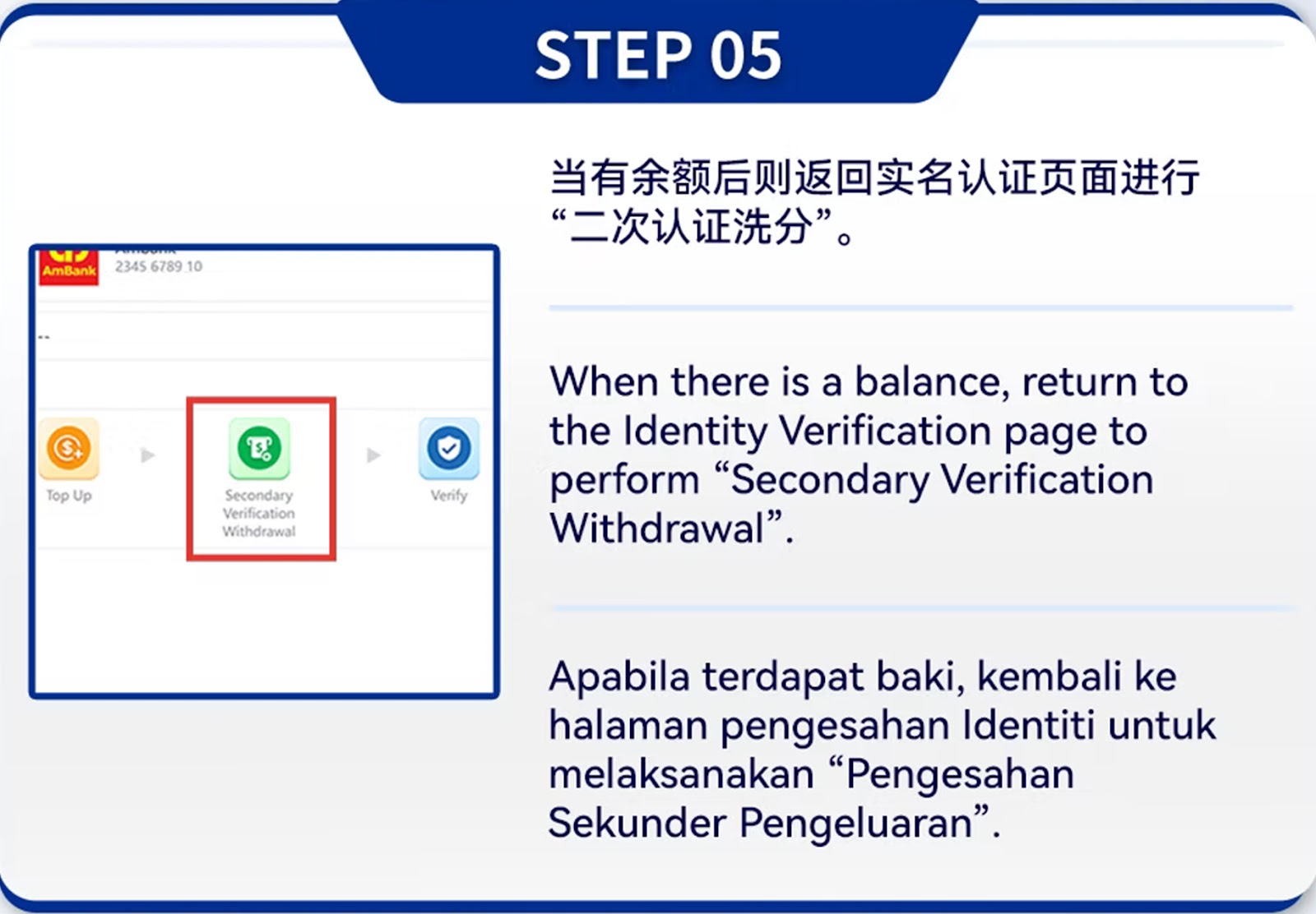PC Game Step 5