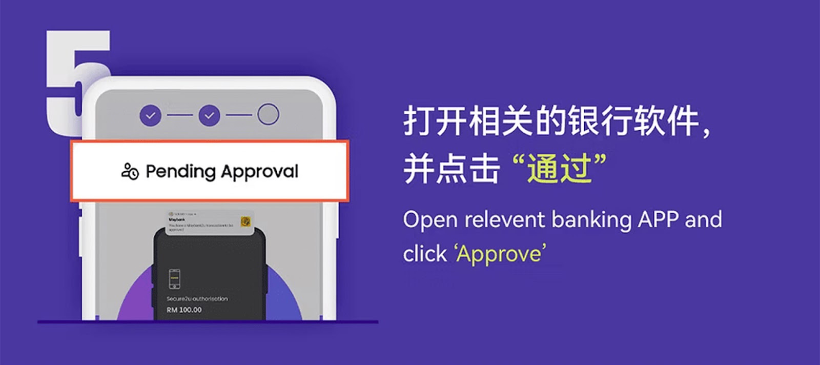 eWallet Top Up Step 6